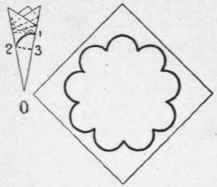 The Nine Pointed Star 136