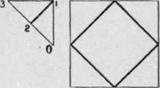 The Square 47
