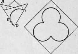The Trefoil 84