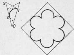 The Trefoil 86