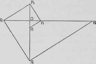 Geometric Series 101