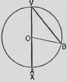 Section I The Circle 162