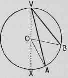 Section I The Circle 163