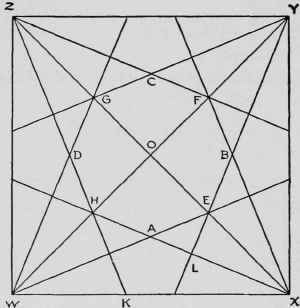 VI The Octagon 84