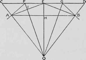 XI Polygons 128