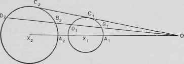 XIII The Conic Sections Part 3 190