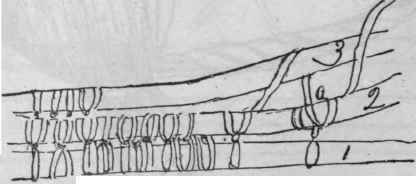Detail of join of 2d and 3d rows.