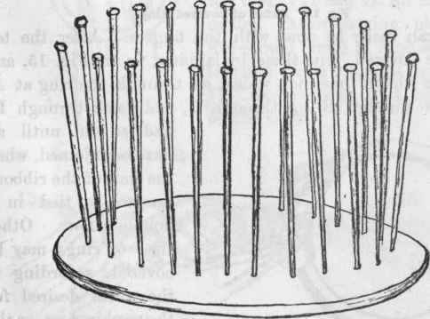 Fig. 12. Elliptical Framework for Basket.