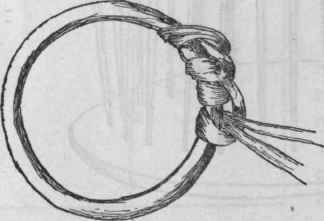 Fig. 14. Detail of Covered Ring.