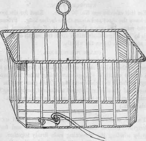Fig. 18. Wire Foundation for Letter Case.