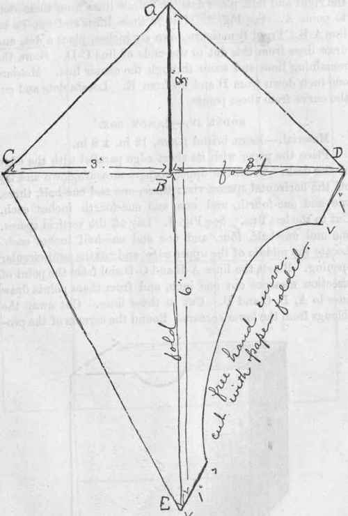 Model III Corner Bracket 158
