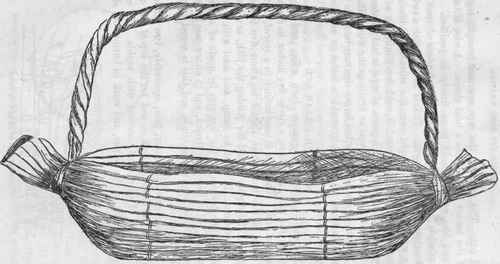 Model IX. Rush or Rope Basket.