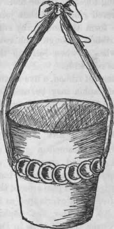 Model XVII. Holder for Burnt Matches