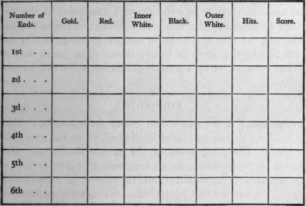 Rules-For-Target-Shooting-62