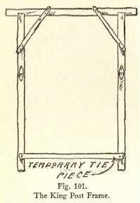 Fig. 101. The King Post Frame