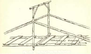 Fig. 102. The King Posts Set in Position