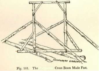 Fig. 103. The Permanent Cross Beam Made Fast