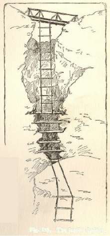 Fig. 133. The Jacob's Ladder.