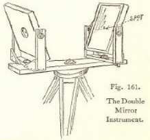 Fig. 161. The Double Mirror Instrument.