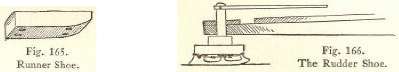 Fig. 165. Runner Shoe. Fig. 166. The Rudder Shoe.