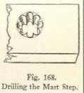 Fig. 167. The Tiller.