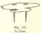 Fig. 171. A Cleat.
