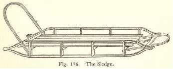 Fig. 176. The Sledge.