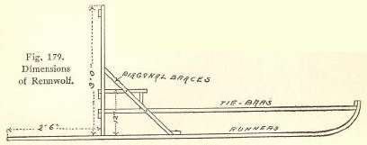 Fig. 179. Dimensions of Rennwolf.