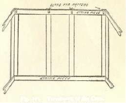 Fig. 183. Framework of the Cave.
