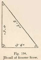 Fig. 193. The Snotter