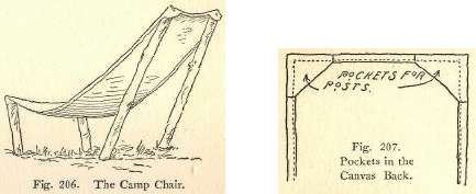 Fig. 206. Fig. 207.