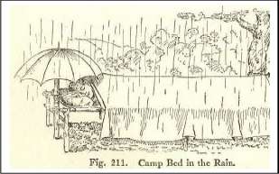 Fig. 211. Camp Bed in the Rain.