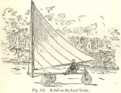 Fig. 225. A Sail on the Land Yacht.