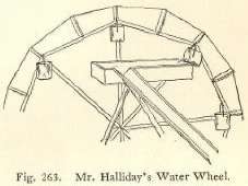 Fig. 263. Mr. Halliday's Water Wheel.