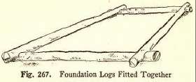 Fig. 267. Foundation Logs Fitted Together.