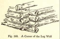 Fig. 268. A Corner of the Log Wall.