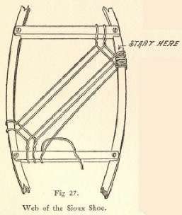 Fig 27. Web of the Sioux Shoe.
