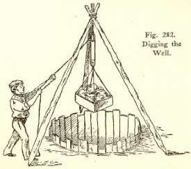Fig. 282. Digging the Well.