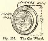 Fig. 298. The Car Wheel.