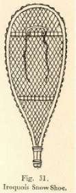 Fig. 30. Frame of Iroquois Shoe