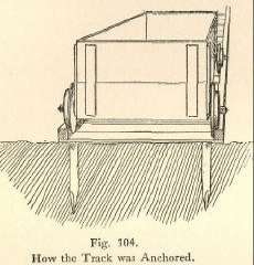 Fig. 304. How the Track was Anchored.