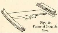 Fig. 31. Iroquois Snow Shoe.