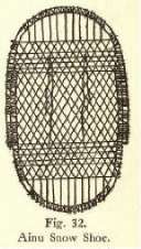 Fig. 32. Ainu Snow Shoe.