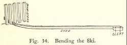 Fig. 34. Bending the Ski.