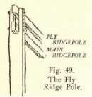 Fig. 49. The Fly Ridge Pole.