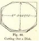 Fig. 80. Cutting Out a Disk.
