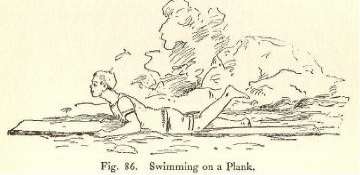 Fig. 86. Swimming on a Plank.