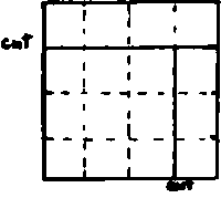To vary the shapes of the boxes