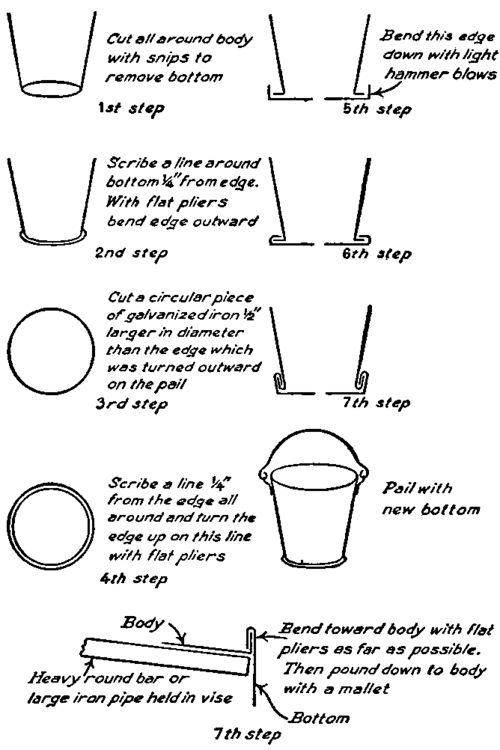 How A New Bottom Can Be Put In A Pail