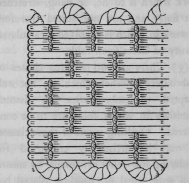 A form of Embroidery in relief, called Couching
